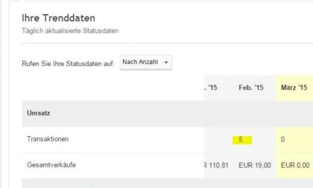 Problem mit Mängellöschungen – Eine Anleitung: An alle Zweifler die der Mängellöschung von eBay nicht vertrauen