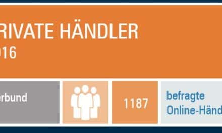 Scheinprivate Onlinehändler – Der Händlerbund stellt seine Studie vor! Es tut sich was.