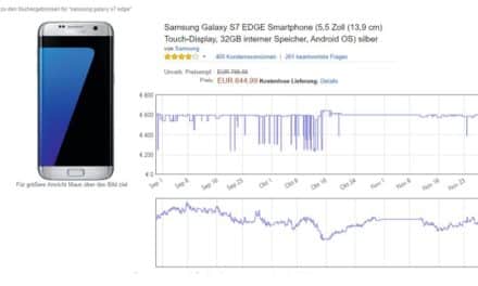 Hintergründe und Lösungen: Amazon Fake-Angebote & Account-Sicherheit