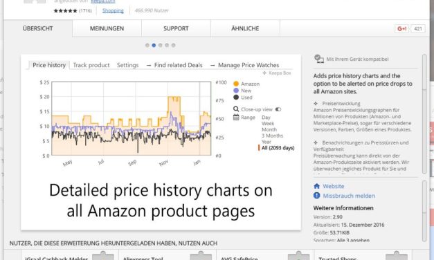 Amazon-Tools: kostenlose Preisanalyse mit Keepa.com
