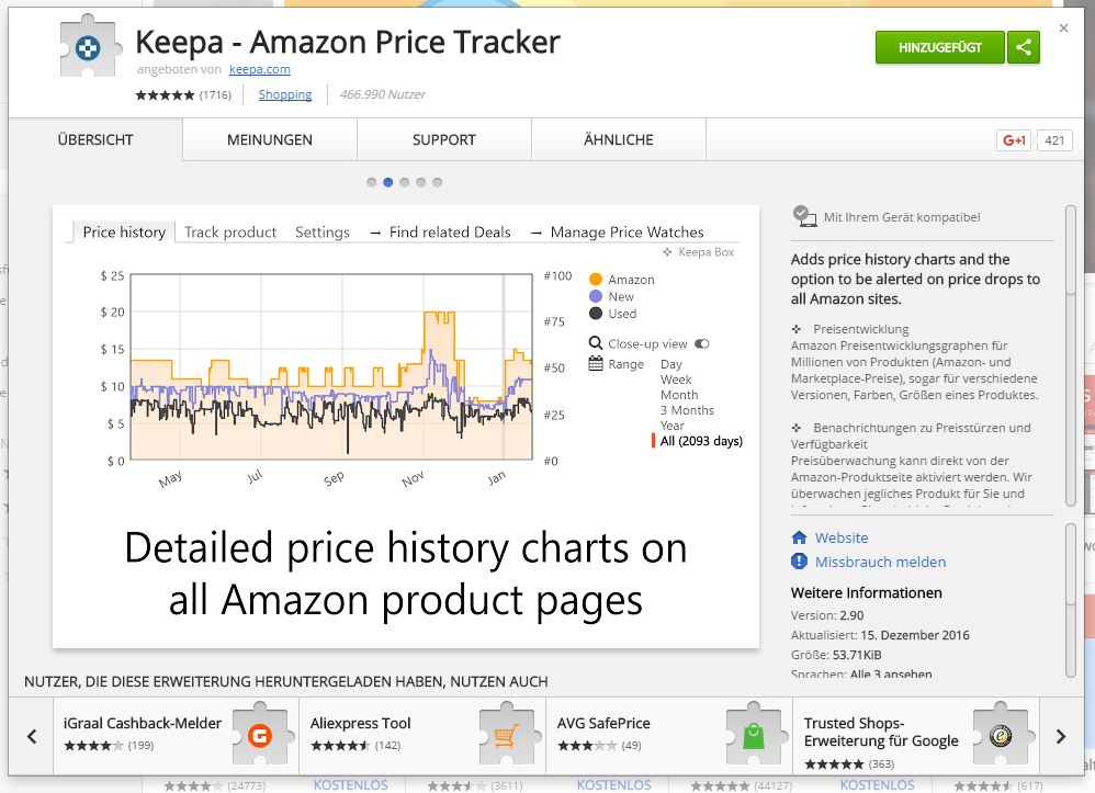 Amazon Tools: Preisanalyse & Lagerbestand abfragen
