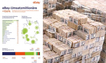 Grafik& Händlerportrait: Die eBay-Umsatzmillionäre