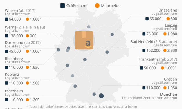 Die Amazon-Deutschlandkarte. Alle Standorte von Amazon in Deutschland.