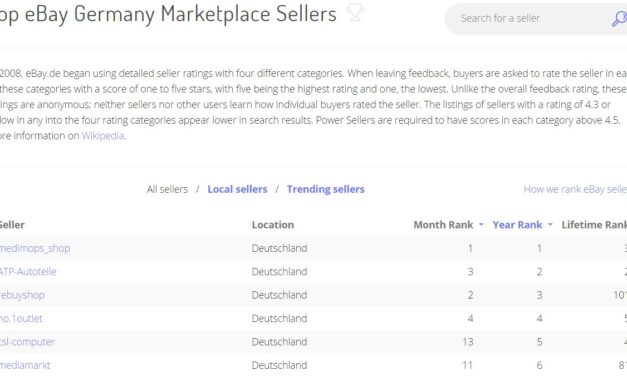 Marketplace Pulse: Die Top eBay-Händler in DE