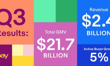 eBay Zahlen: Gutes Q3 2017 – Erwartungen der Analysten fast übertroffen