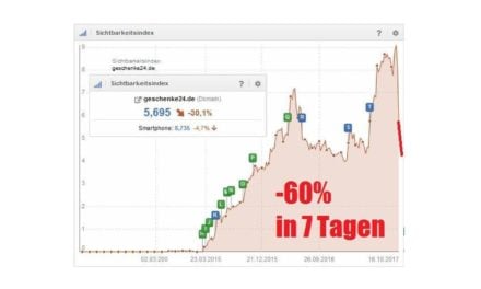 Uwe Hamann: -60% in 7 Tagen! SEO ist Scheiße…