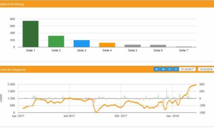 Uwe Hamann: Amazon Seminar – Amazon Potentiale effizient nutzen als GESCHENK.
