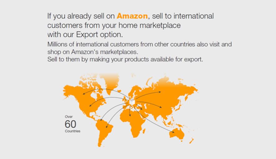 Auf Amazon sind 25% der Merchant Sales CBT