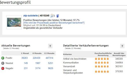 atp-autoteile: 4 Millionen Bewertungen – Respekt