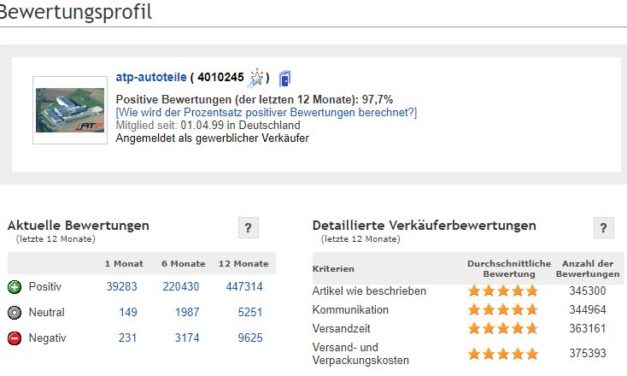 atp-autoteile: 4 Millionen Bewertungen – Respekt