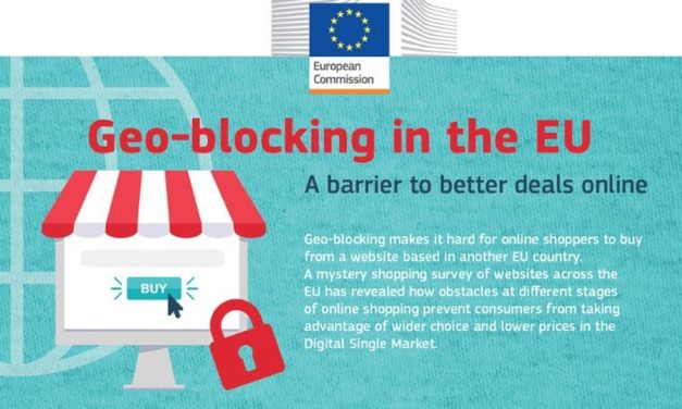 Geoblocking-Verordnung: Was ist draus geworden? Erste Erfahrungen