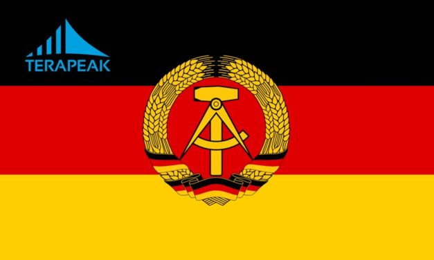 ebay – 30 Jahre DDR und Terapeak