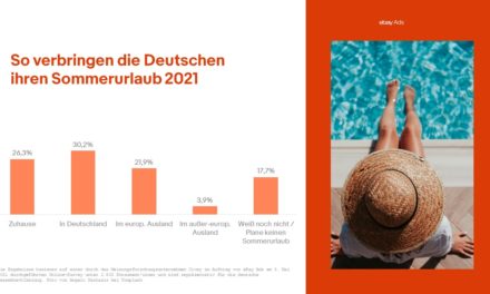 Berge statt Ballermann: Mehr als jeder zweite Deutsche plant seinen Sommerurlaub 2021 im eigenen Land