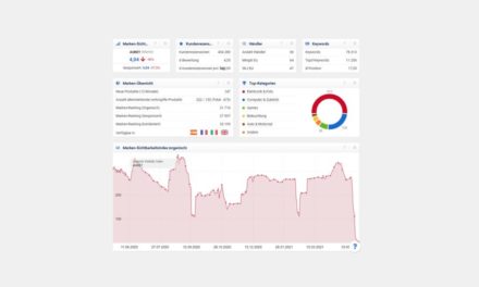 Sistrix: Marketplace für 1€ [Werbung]
