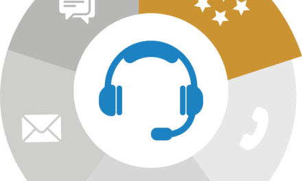 Der fehlende Servicekanal: Review Management auf E-Commerce Plattformen