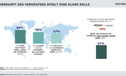 Kampf der Onlineanbieter: Wie sich deutsche Händler gegen Konkurrenz aus Asien wappnen können