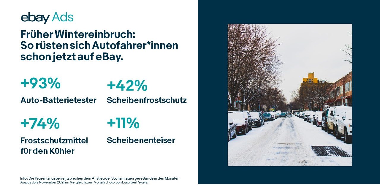 Frostschutz ist gefragt: Autofahrer*innen in Deutschland erwarten frühen Wintereinbruch