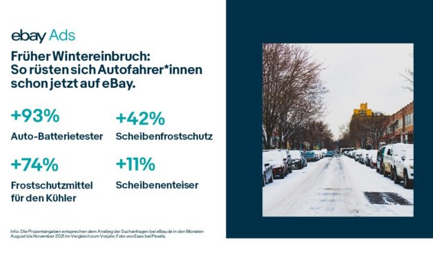Frostschutz ist gefragt: Autofahrer*innen in Deutschland erwarten frühen Wintereinbruch