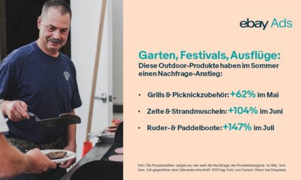 Sonnensegel, Hüpfburgen und Paddelboote: So planen die Deutschen den perfekten Sommer 2022