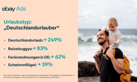 Endlich wieder reisen: Diese 5 Urlaubstypen planen den perfekten Sommer 2022