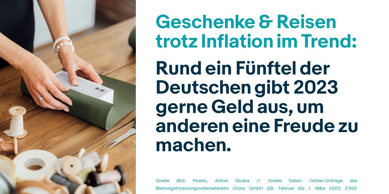 Mehr Kauflaune trotz Inflation: Luxusartikel und Geschenke sorgen für Glücksmomente bei deutschen Shoppern