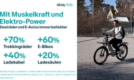 Die Mobilitätswende ist in vollem Gange: Deutsche setzen auf aktive Fortbewegung und Elektro-Antriebe