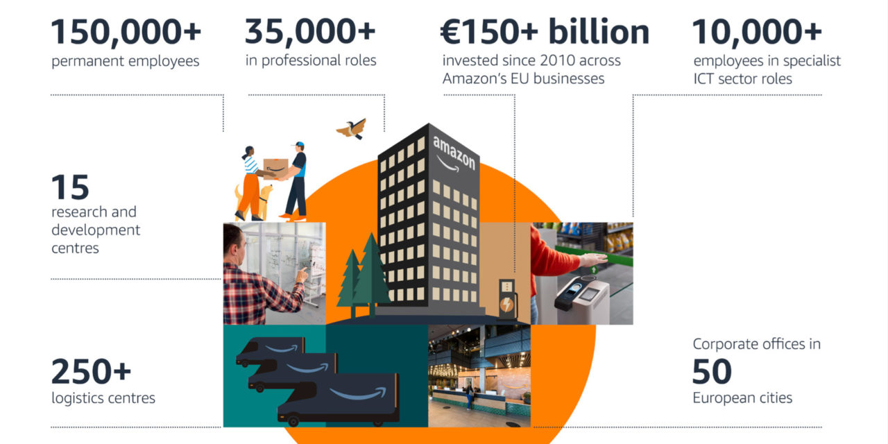 Neuer Report: Amazon Jobs für 150.000 Mitarbeiter:innen in der EU