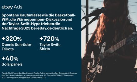 eBay Ads Jahresrückblick: Diese spontanen Kaufanlässe haben den deutschen Handel 2023 zusätzlich angekurbelt