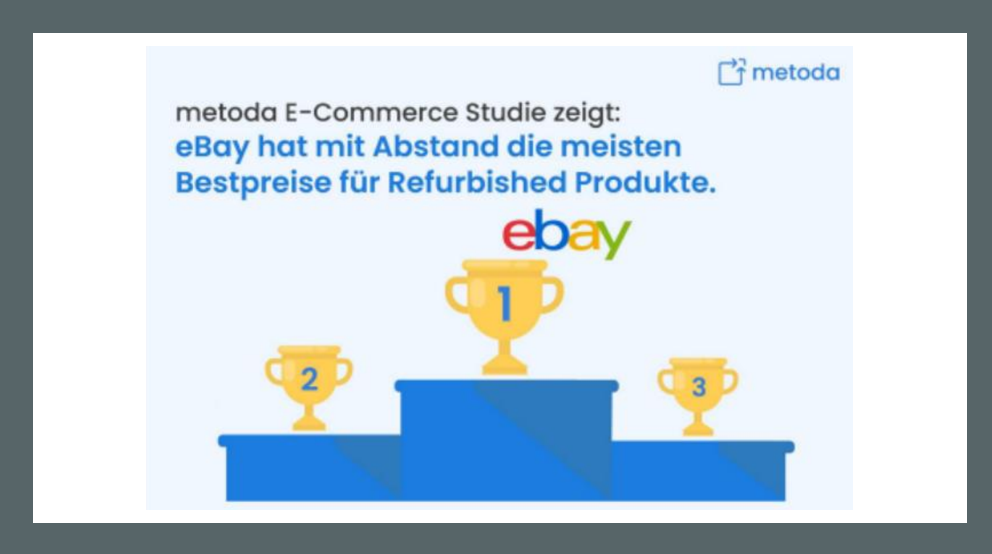 Refurbished: Und der Gewinner ist ebay.de