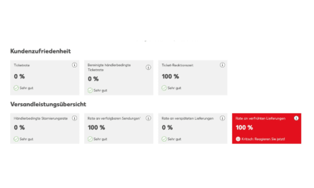 Rant: Kaufland, was ist euer Problem?