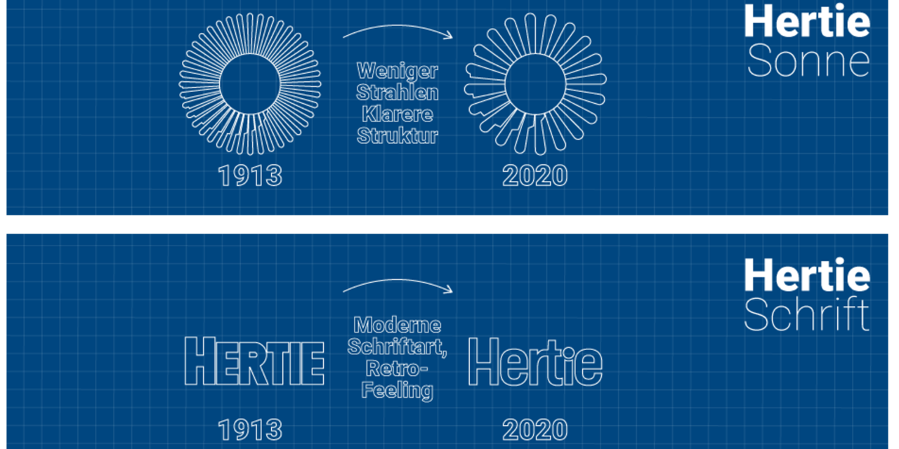 Erneute Insolvenz von Hertie: Auch der Neustart von Hertie.de war eine Chronik der Selbstüberschätzung