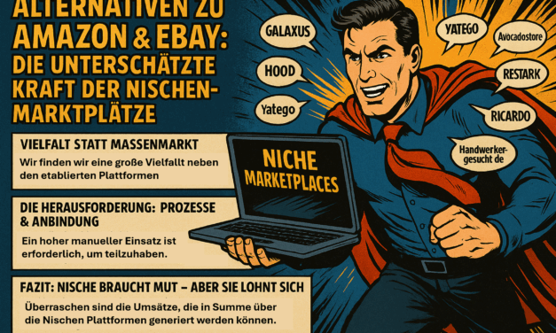 Die wichtigsten eBay Alternativen: Nischen Marktplätze 2025