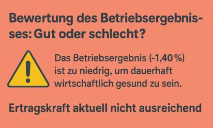 BWA lesen: Alle Fragen & eine Anleitung findest du hier