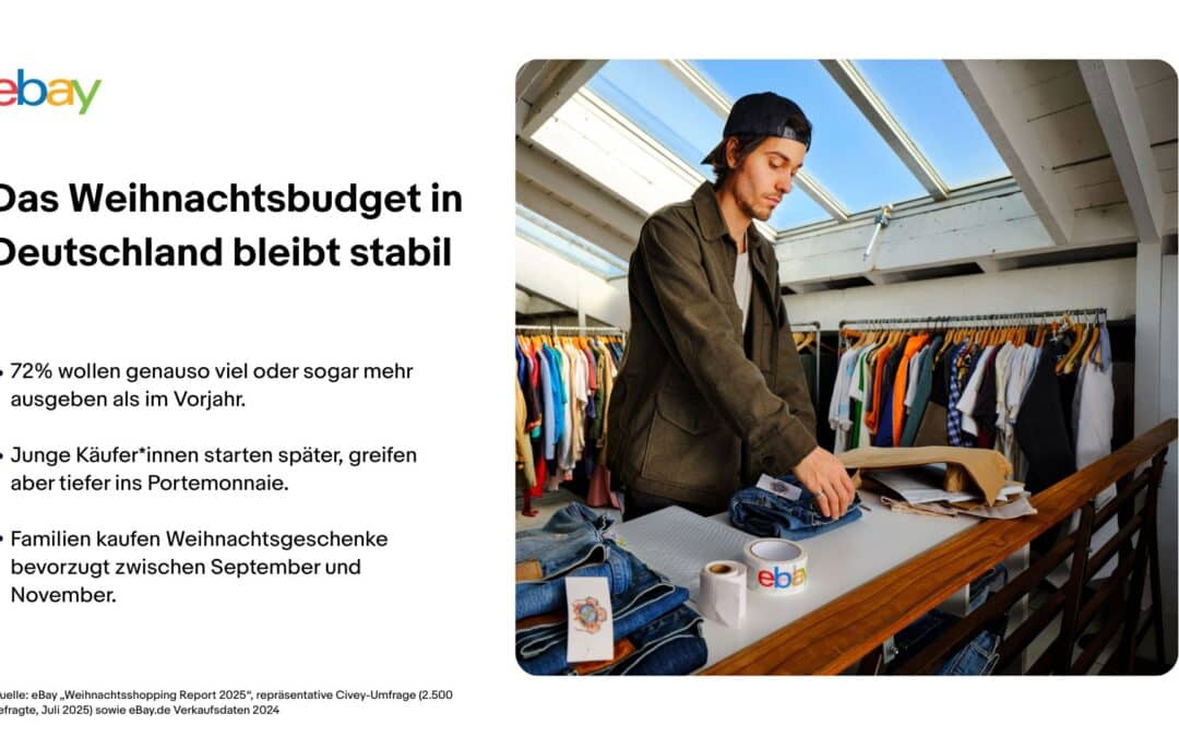 Deutschlands Weihnachtsbudgets bleiben stabil: Rund jede*r Zweite startet bereits bis Oktober die Geschenkesuche