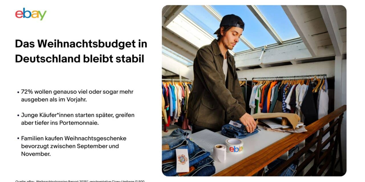 Deutschlands Weihnachtsbudgets bleiben stabil: Rund jede*r Zweite startet bereits bis Oktober die Geschenkesuche