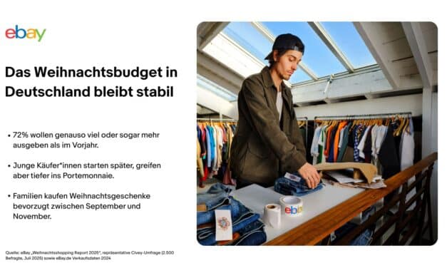 Deutschlands Weihnachtsbudgets bleiben stabil: Rund jede*r Zweite startet bereits bis Oktober die Geschenkesuche