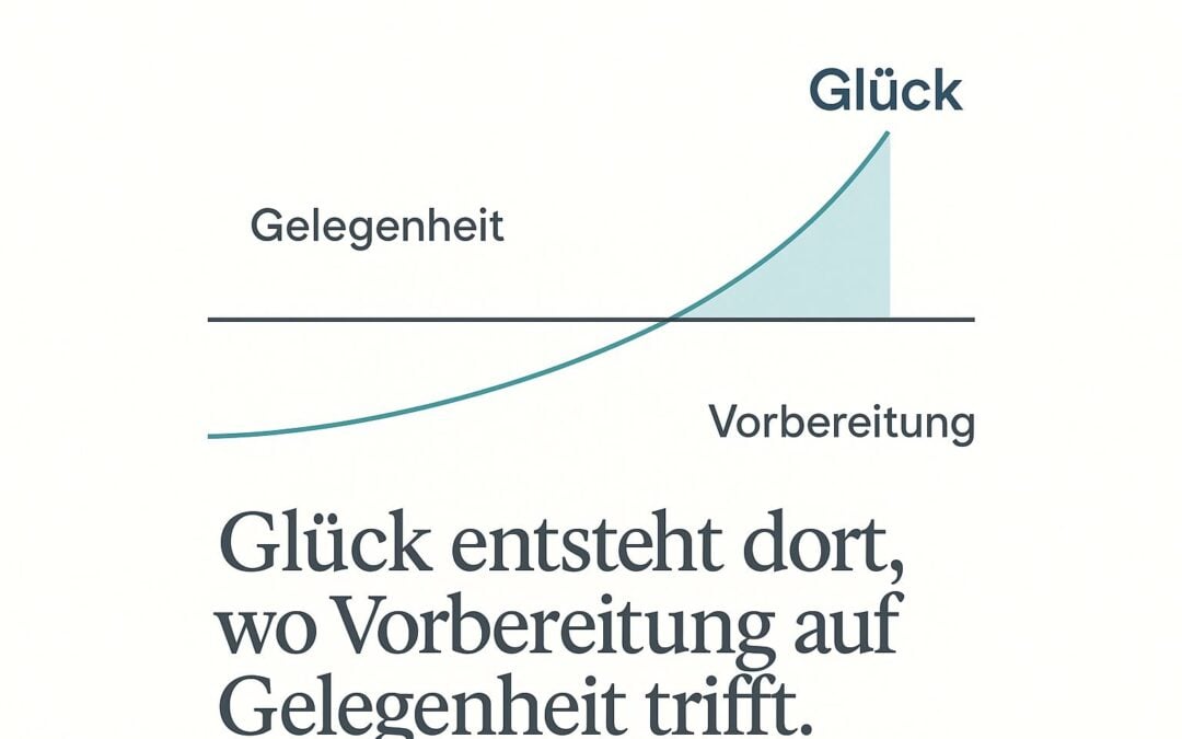 Für Unternehmer: Glück entsteht dort, wo Vorbereitung auf Gelegenheit trifft.