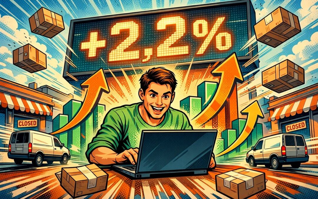 Online-Handel wächst: +2,2 % trotz schwachem Einzelhandel