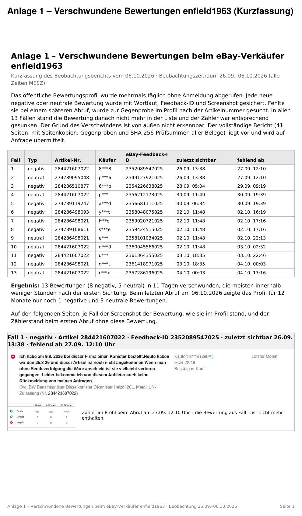 Tabelle mit 13 verschwundenen eBay-Bewertungen beim Verkäufer enfield1963 und Screenshot von Fall 1