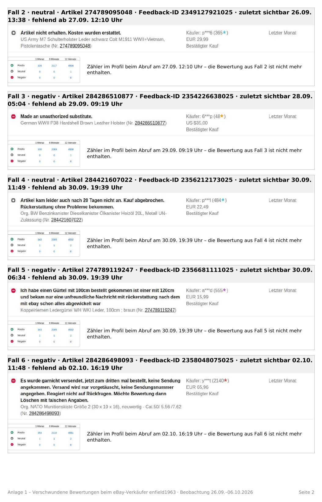 Screenshots der gelöschten eBay-Bewertungen beim Verkäufer enfield1963, Fälle 2 bis 6