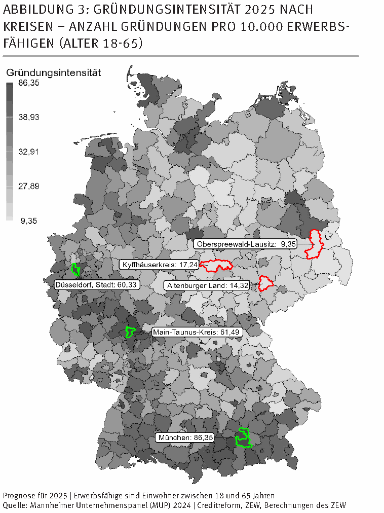 Gründungsintensität 2025 nach Kreisen. Originalgrafik von ZEW und Creditreform, Prognose für 2025.