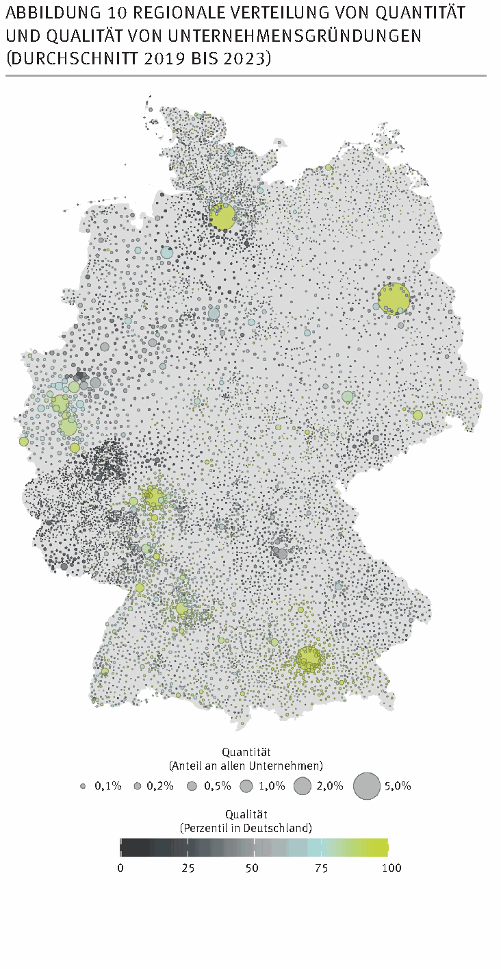 Regionale Verteilung von Gründungen und geschätztem Wachstumspotenzial. Deutschlandkarte für die Gründungskohorten 2019 bis 2023; Kreisgröße zeigt den Anteil, Farbe das geschätzte Wachstumspotenzial.
