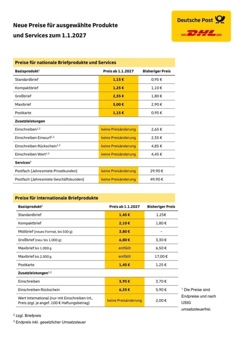 Geleakte Preisliste Deutsche Post DHL: Neue Preise für Briefprodukte und Services zum 1.1.2027